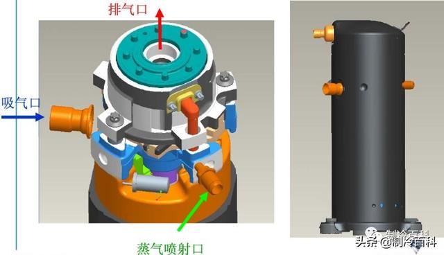 空氣能噴氣增焓原理，什么是空氣能熱泵噴氣增焓技術