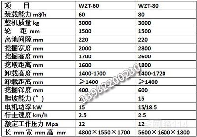 【小型扒渣機(jī)生產(chǎn)廠家價(jià)格_小型扒渣機(jī)生產(chǎn)廠家廠家】- 